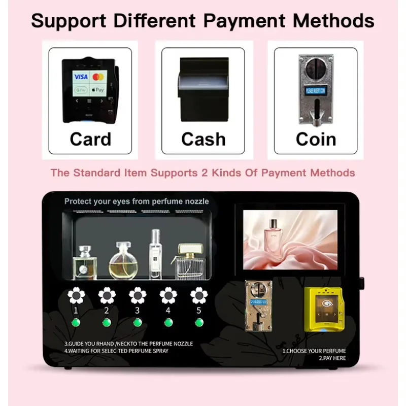 تخصيص آلة بيع العطور الأوتوماتيكية المثبتة على الحائط، آلة بيع العطور الصغيرة #6