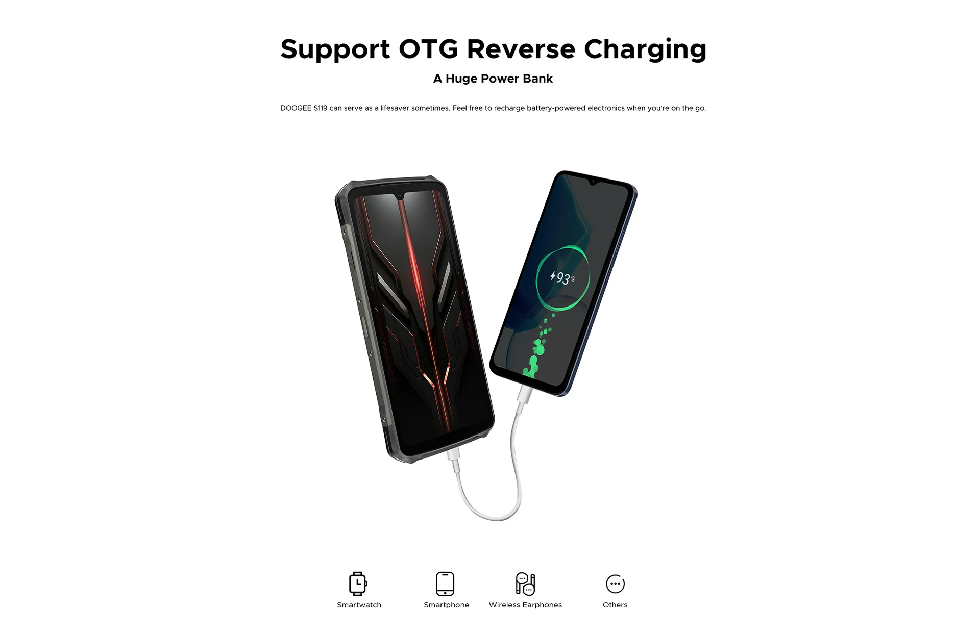 DOOGEE S119 4G Прочный смартфон Новый экономичный смартфон 8 ГБ + 512 ГБ 4G