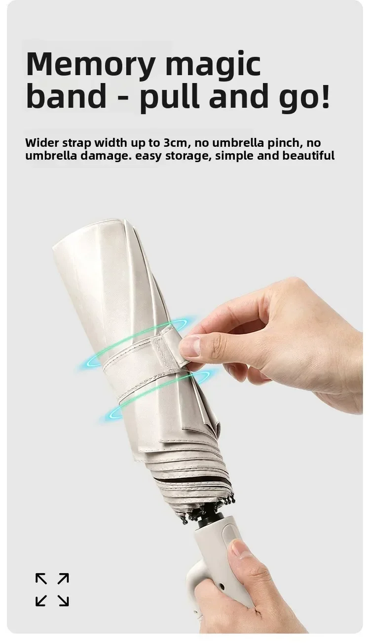 Extra Large Reinforced Wind-resistant Rain-resistant Dual-purpose UV-resistant Fully Automatic Ring-buckle Umbrella
