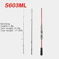 Spinning 1.8m ML
