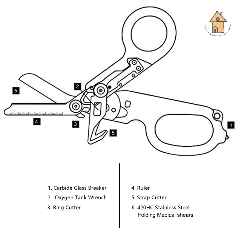 Multifunction Scissor Emergency Rescue Shear First Aid Kit Raptor Scissors Foldable Plier Outdoor Survival EDC Tool Gear