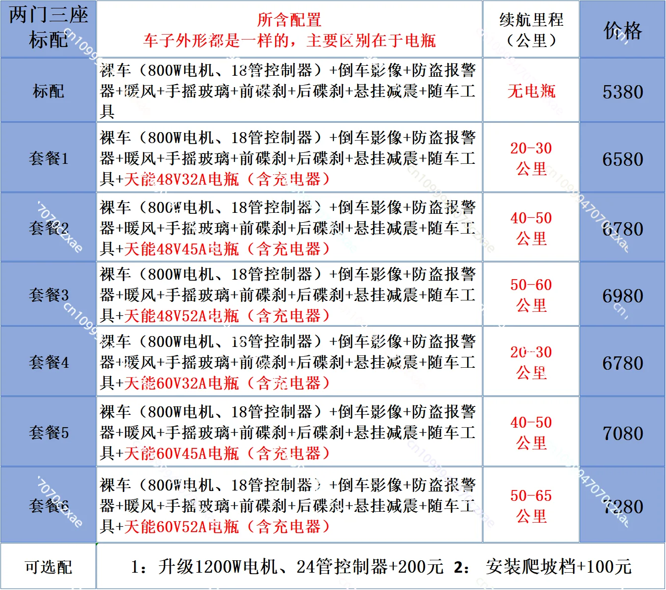 دراجة ثلاثية العجلات كهربائية مغلقة بالكامل، سيارة تعمل بالبطارية للنقل للبالغين
