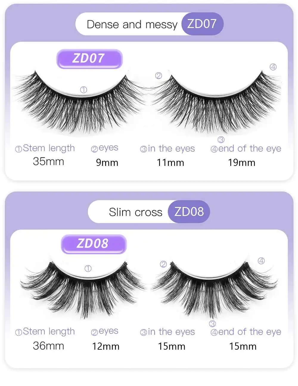 Wiederverwendbare selbstklebende falsche Wimpern, Vollstreifen-Wimpern, kleberfrei, 3 Sekunden zum Tragen von Wimpernverlängerungen, Schönheitszubehör, 1Pai – Detail 13