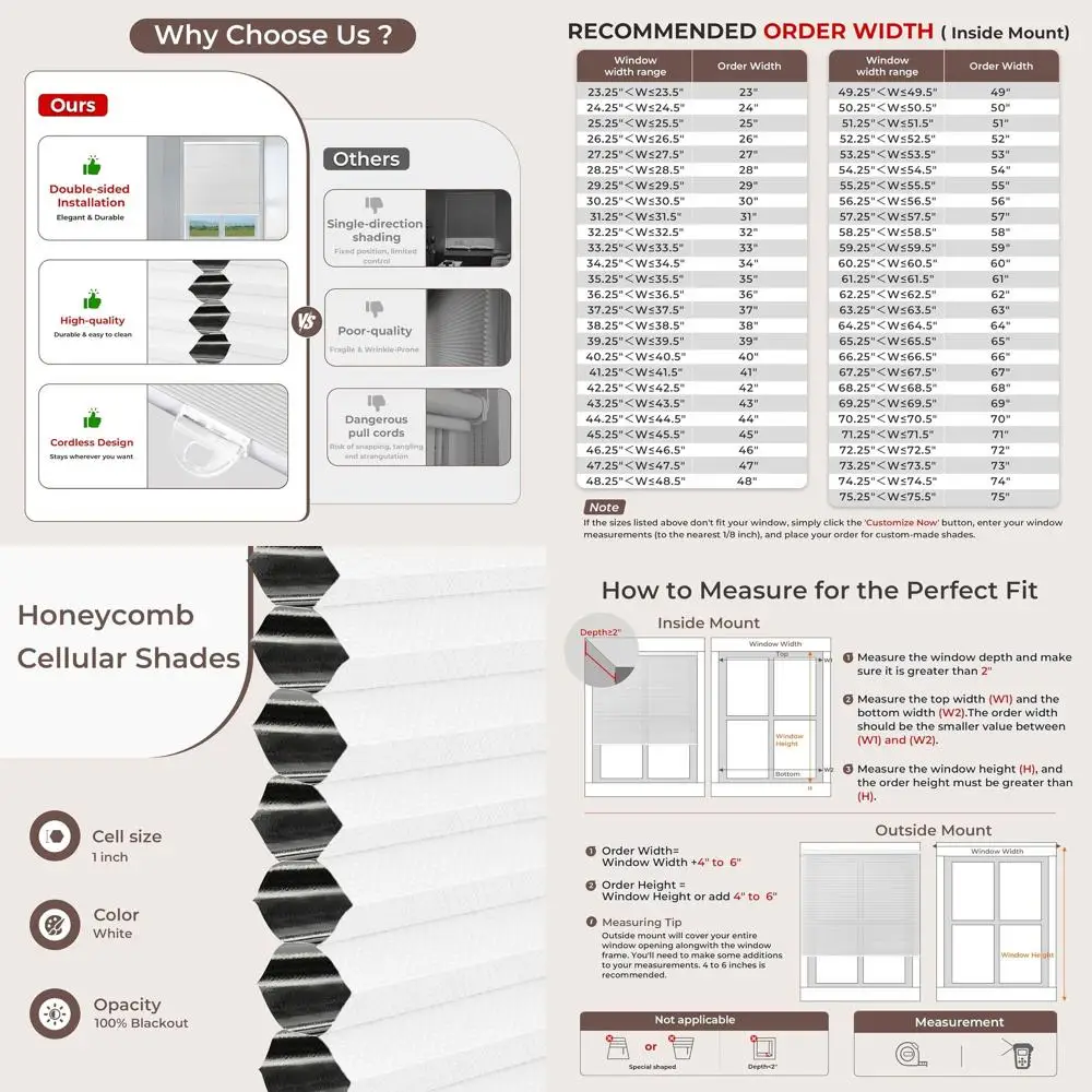 

Беспроводные затемняющие сотовые шторы, изолированные и шумоподавляющие, простая установка, идеально подходят для домашних окон, белые, 34,5x46