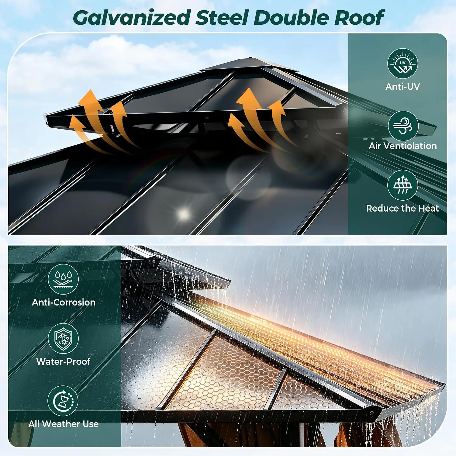 Any Size Custom Permanent Hardtop Gazebo Double Tiered Roof Metal Pavilion Privacy Curtains BBQ Grill Patio Backyard Deck
