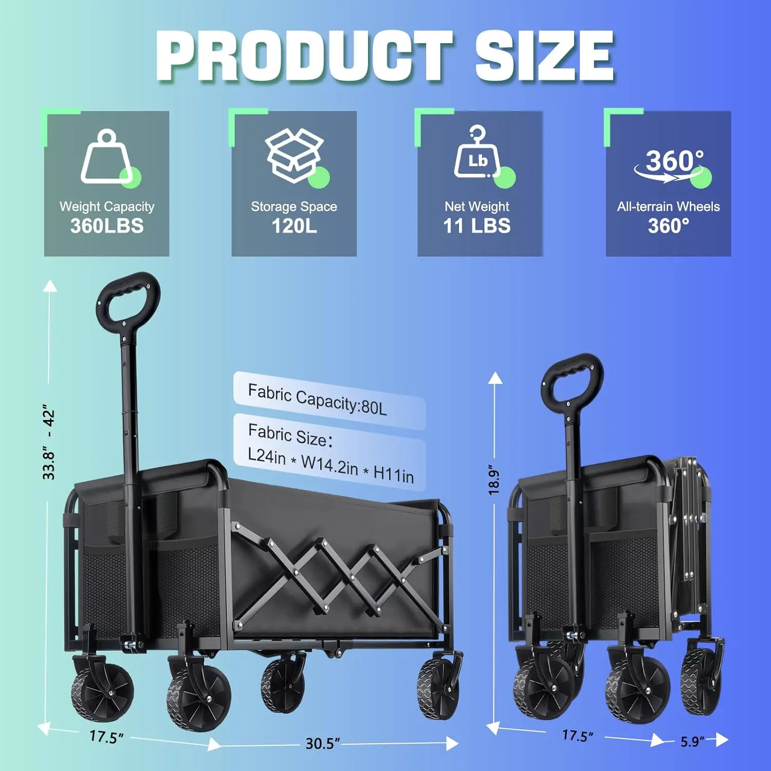description