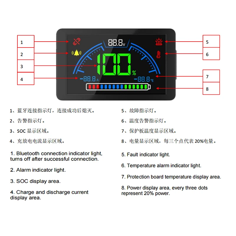 JBD BT Дисплей Беспроводной ЖК-дисплей для электромобилей Монитор JBD Умная система управления аккумулятором Связь с дисплеем