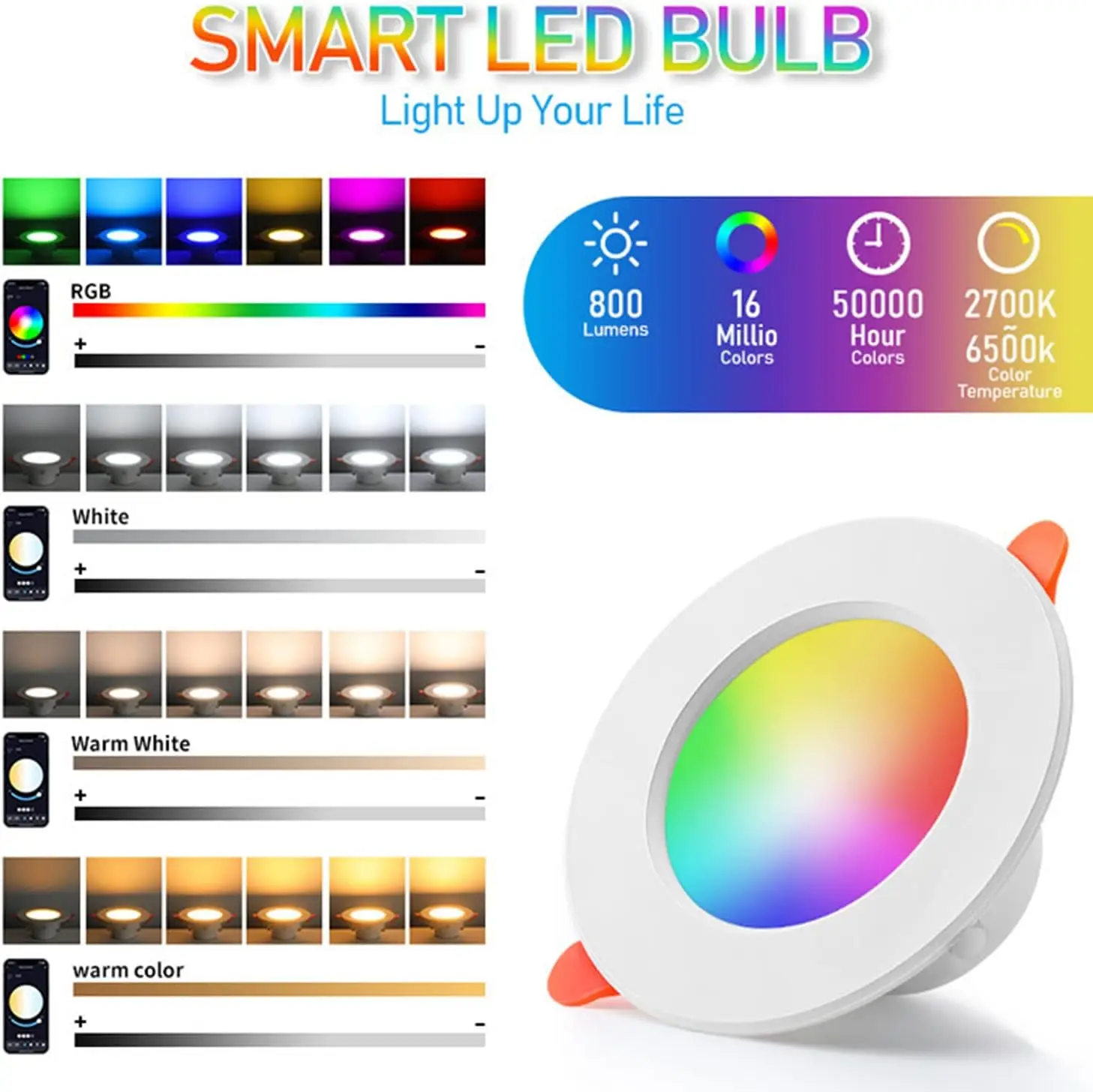 6Inch Smart LED Recessed Ceiling Light Downlight 10W 1050 LM Daylight 5000K RGB Dimmable by Alexa& APP 16 Million Colors