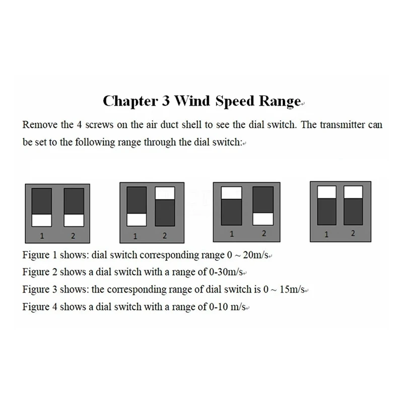 高精度風速センサー,配管の空気量測定,検出器送信機,使いやすい,0〜30m/sパイプ,rs485