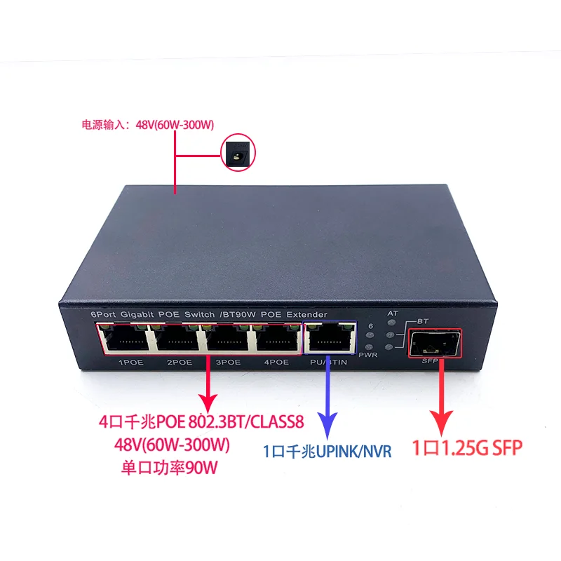 5-port Gigabit POE 802.3BT/CLASS8 Industrial-grade Switch, Operating Within a Wide Voltage Range of 48V, Suitable for Multimedia