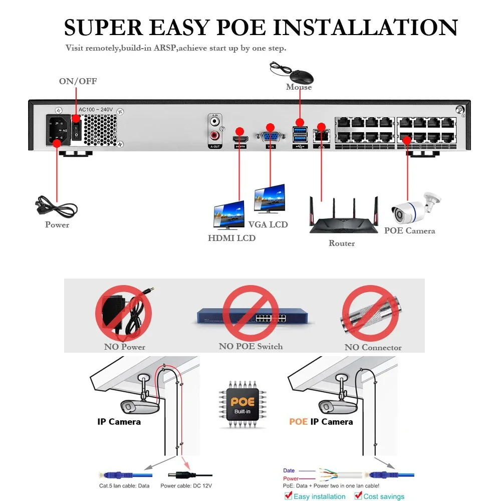 H.265 16CH 4K POE NVR Kit Color Night Vision CCTV Security Camera System Outdoor Audio Recording 8MP IP Camera Surveillance Set