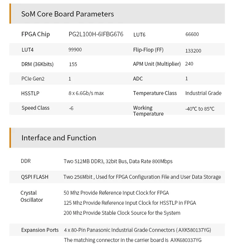 ALINX somo – système de qualité industrielle, Module, ACP100: kangomicro Logos2 PG2L100H FPGA