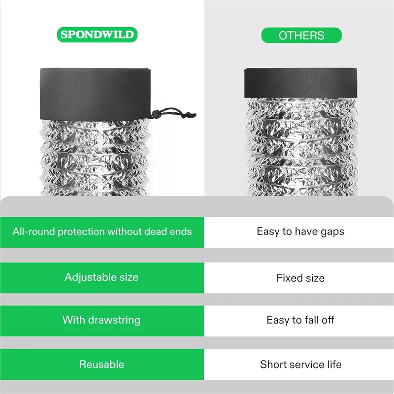

Air Conditioning Exhaust Pipe Cover Mobile Air Conditioning Duct Filter Vent Cover With Dust-Proof Protection Leakage Cover