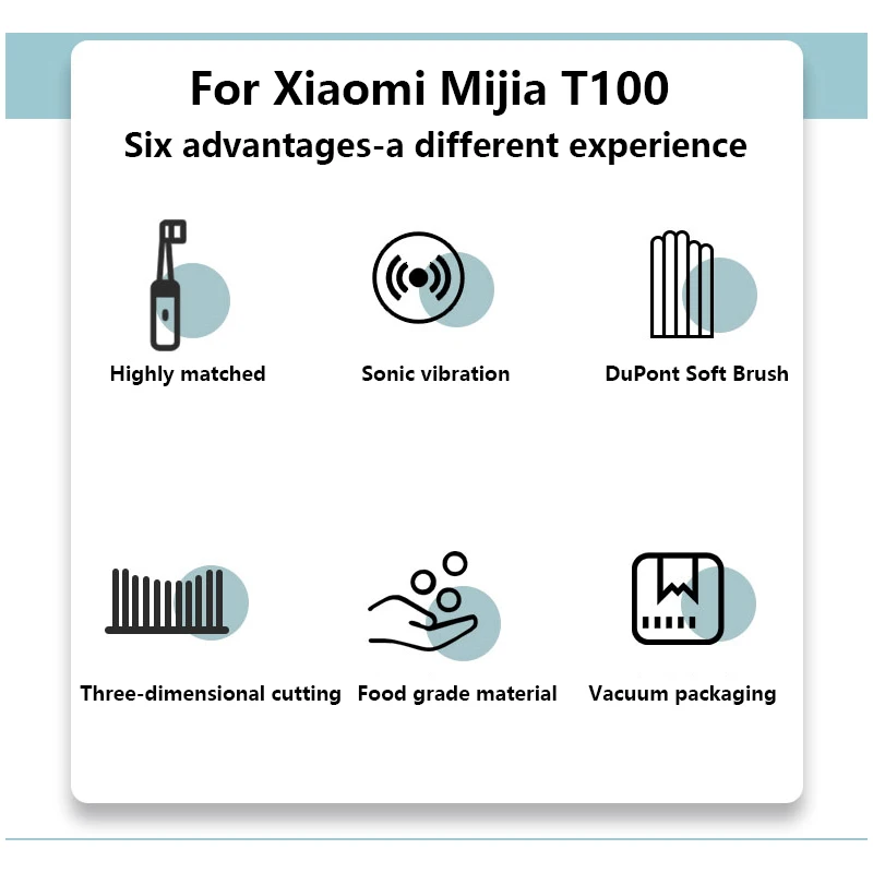 Cabezales reemplazables para cepillo de dientes eléctrico XIAOMI MIJIA T100, boquillas de repuesto al vacío, cerdas suaves DuPont, 10 unidades