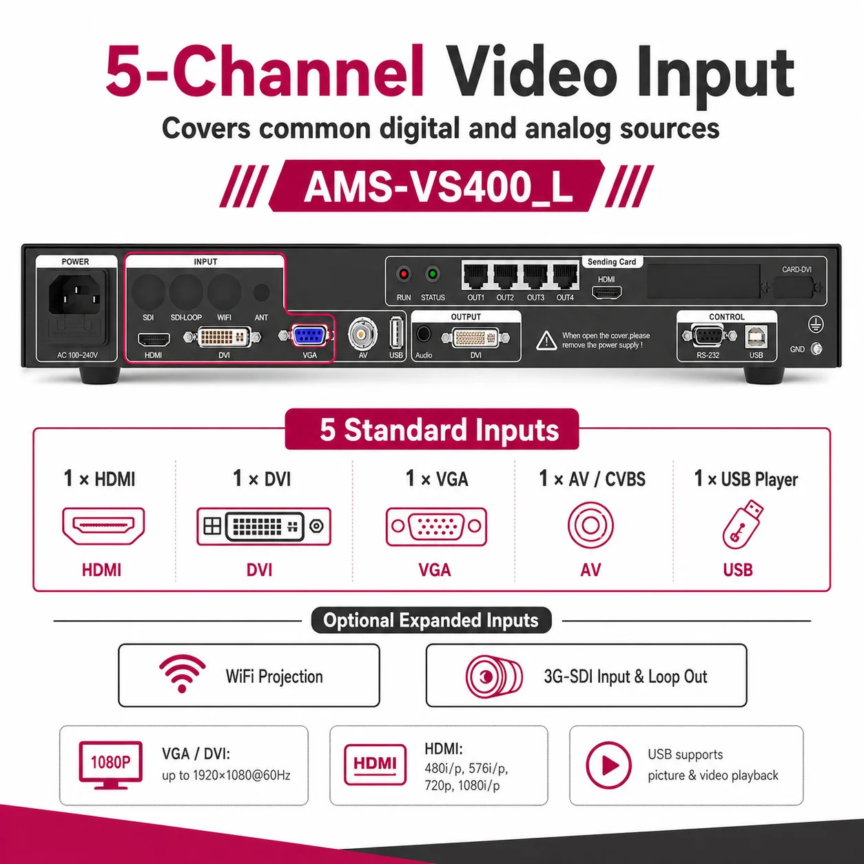 LED Video Controller VS400 5 Channel Built in Linsn TS902 4 RJ45 Gigabit Ports DVI Output Remote Control Web Control