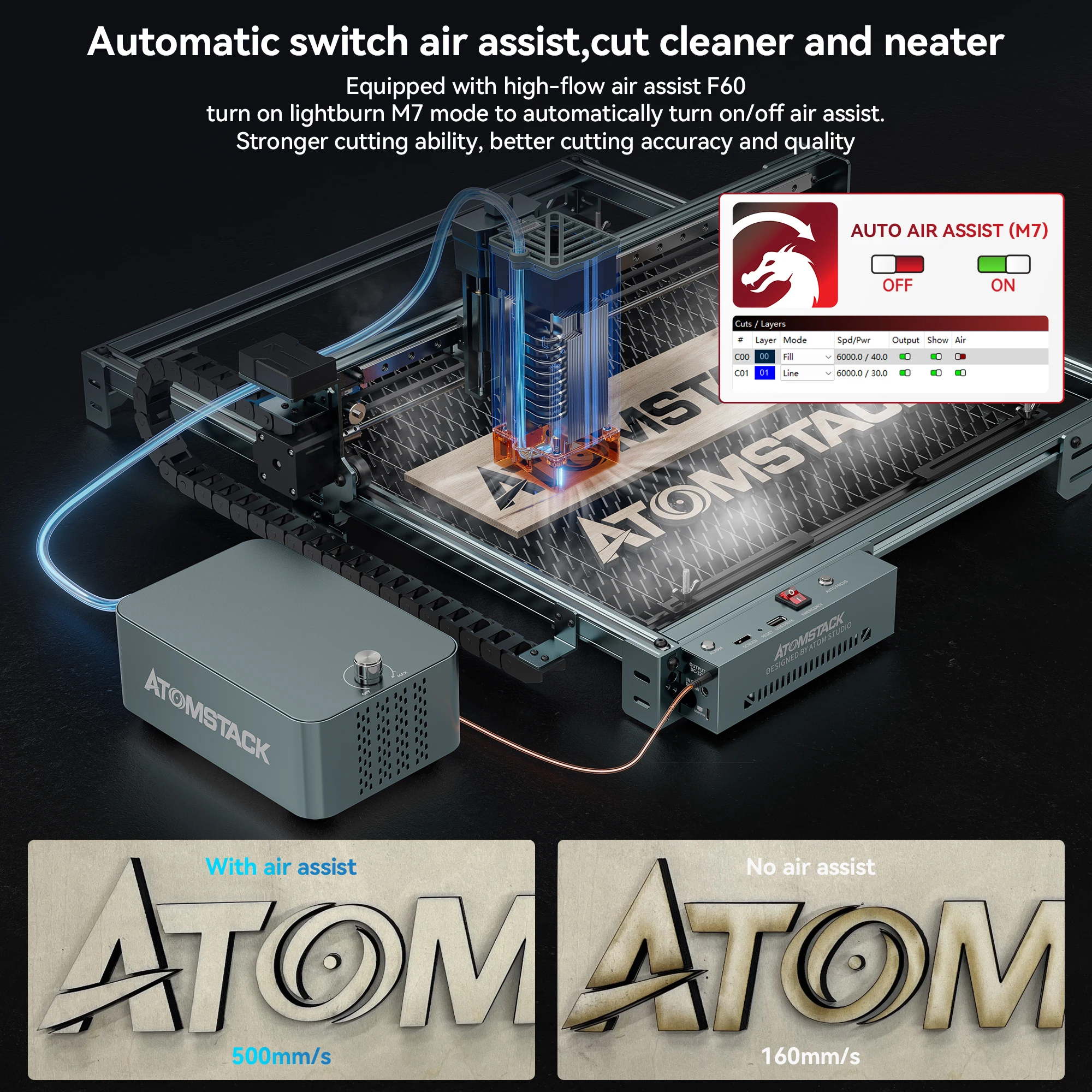 ATOMSTACK A40 Pro V2 40W Laser - Leatherworking Equipment ulasan dan harga