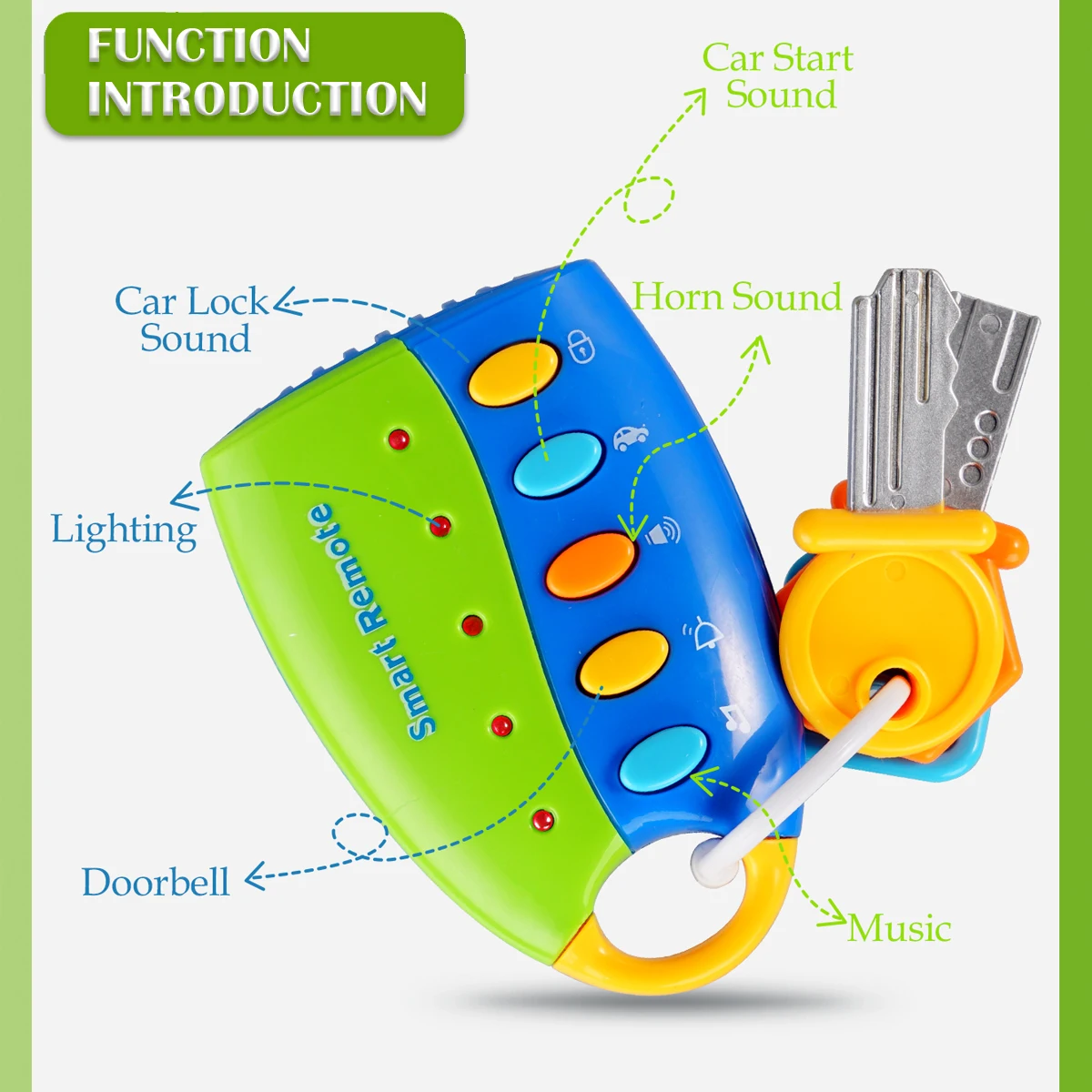 Music Cartoon Car Key Toys, Baby Kids Car Voices Pretend Play Educational Toy Grip Training Gifts for boys and girls image 3