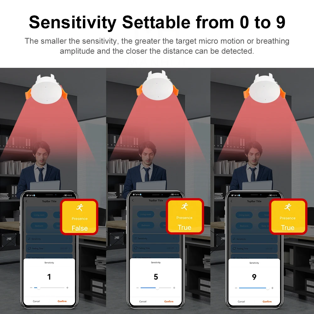 Tuya ZigBee/Wifi MmWave Sensore di movimento di presenza umana con rilevamento di luminanza/distanza Automazione domestica intelligente con lavoro