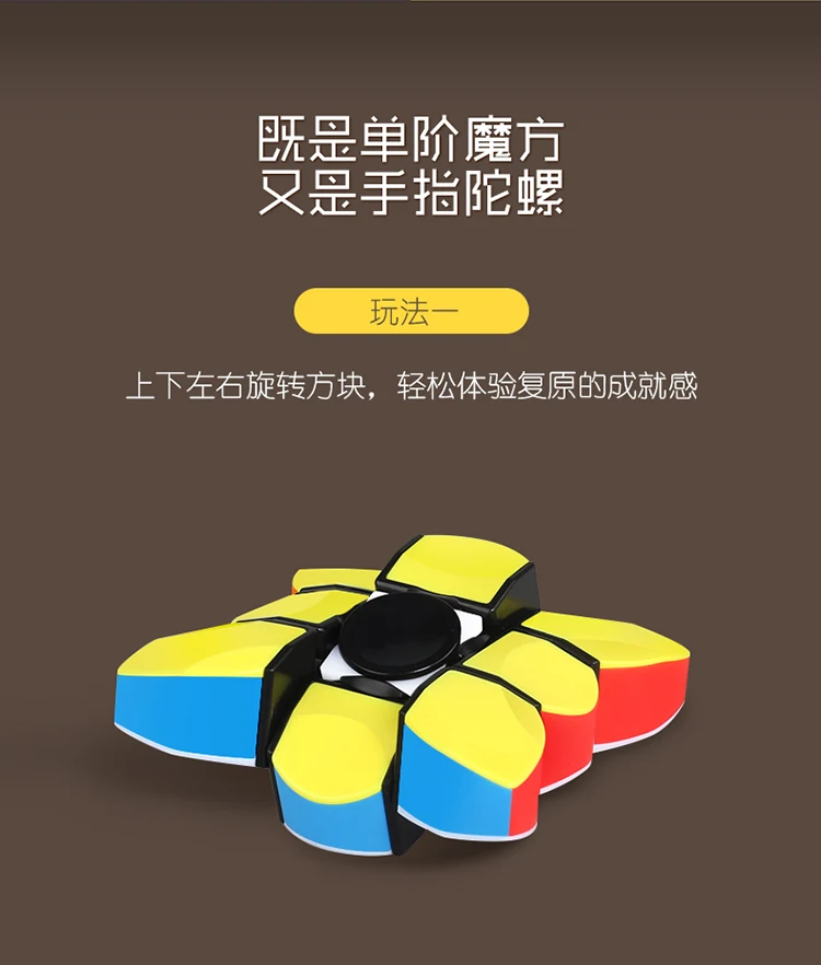 SENGSO Fingertip Gyro Fidget Hand Spinner Relax Stress Toy Puzzle Magic Cube 1x3x3 Fingers Speed Twist Anti-Stress Cube – Detail 2