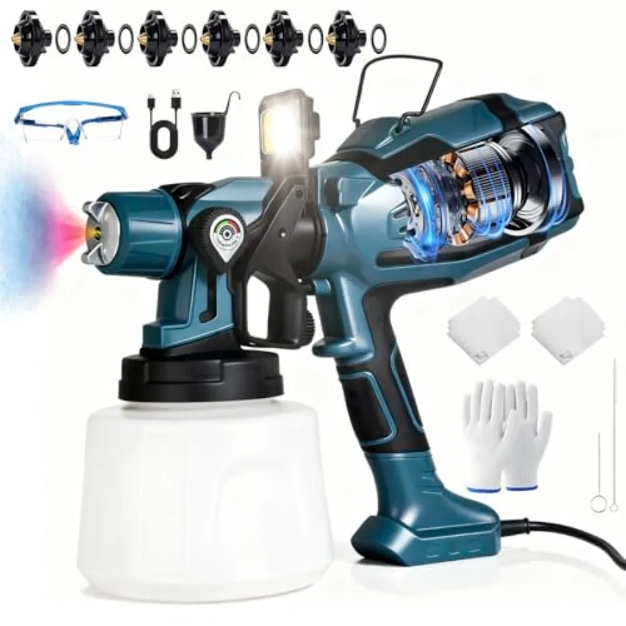 

Краскопульт для покраски дома 1250 Вт, 6 насадок, 3 режима распыления, съемный бак 1400 мл со светодиодной подсветкой, легко чистится