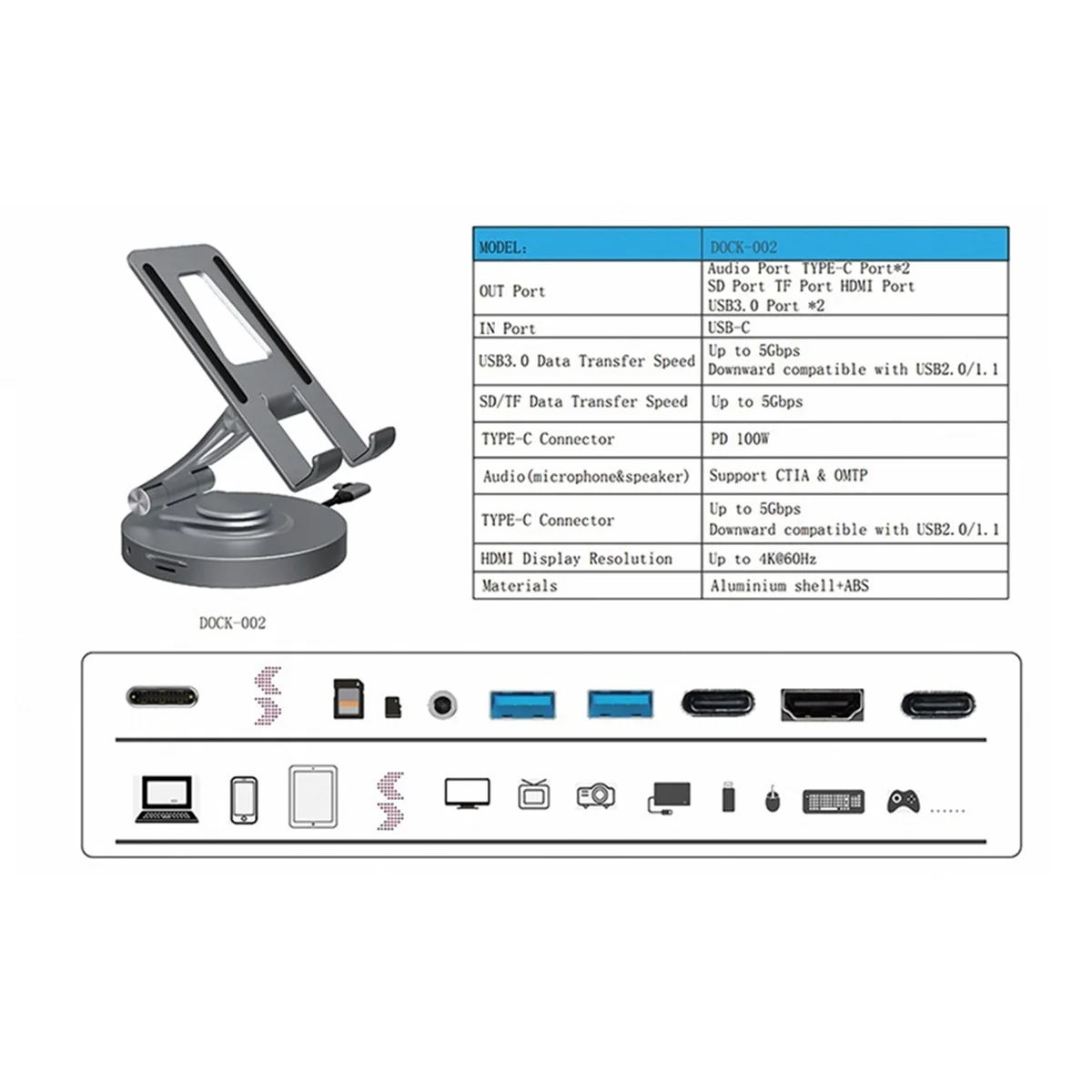 8 in One Multi USB C Hub with 360 Rotating Stand HDMI-Compatible 4K 60Hz PD 100W USB 5Gbps SD TF Aux 3.5mm for IPad Pro