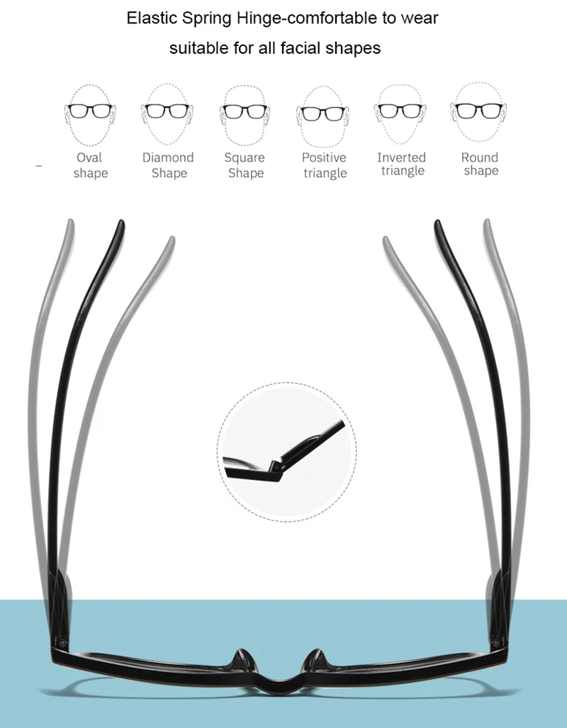 Óculos de leitura de bloqueio de luz azul para homens e mulheres, filtro antireflexo, leve, óculos clássicos, 2 pacotes, 3 pacotes, 5 pacotes