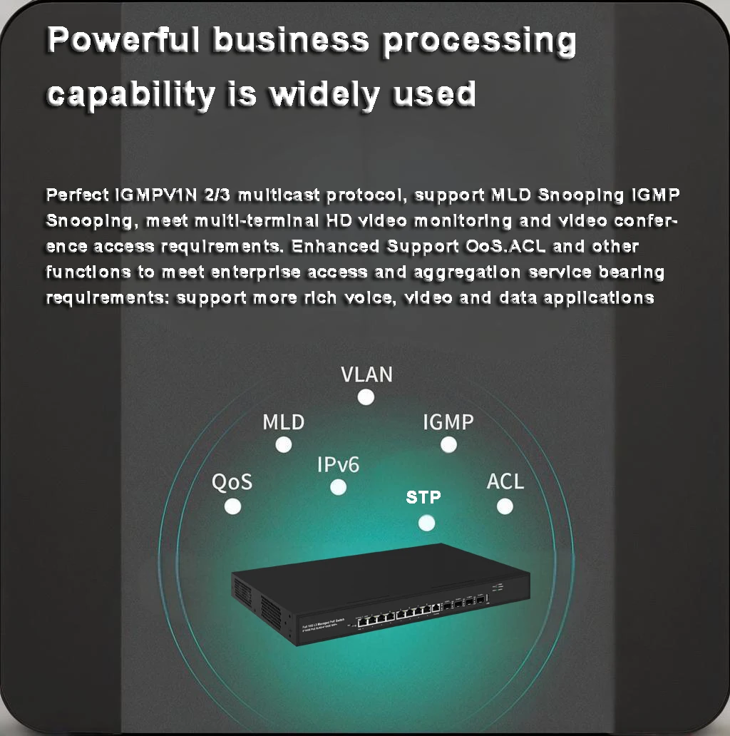 Full 10Gbe  layer 3 managed switch|12 ports L3 switch|POE or Non ,QOS,DHCP,ACL,IGMP Snooping,VLAN,Static route,RIP,Mirroring