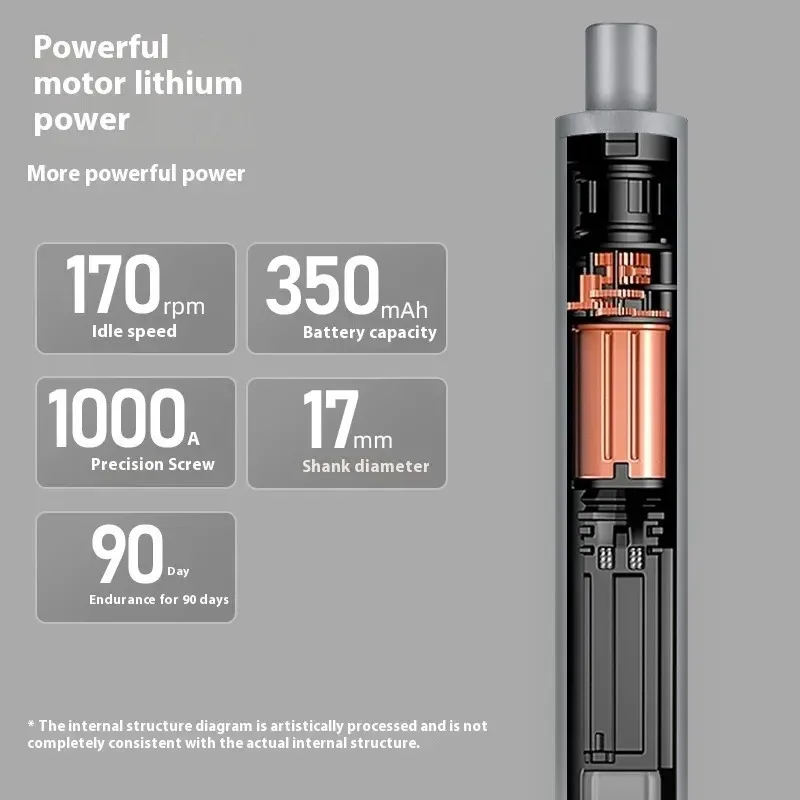 Оптовый набор электрических отверток 71-в-1 для прецизионного электронного ремонта ноутбука DIY 0,5 Нм 170 об/мин