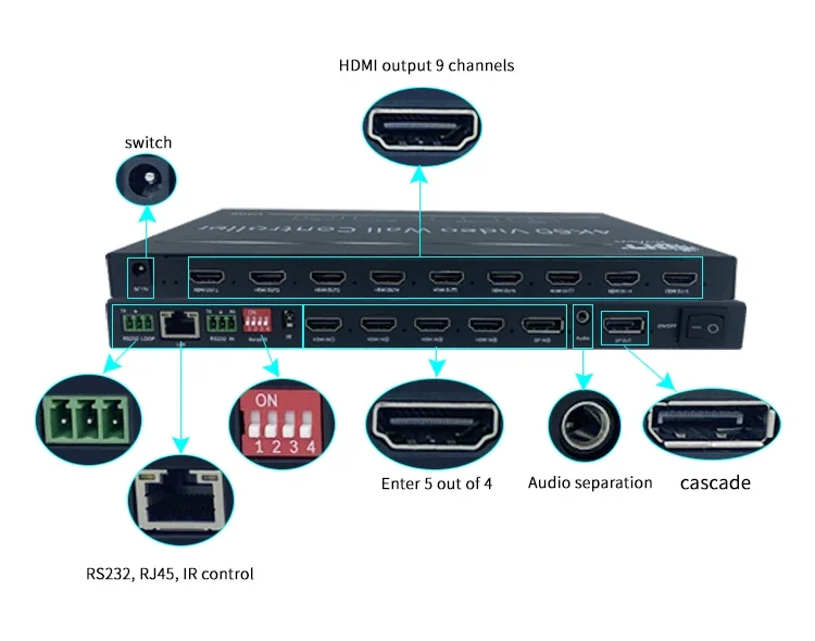 Hot Selling Whole Screen Display 4K 3x3 2x3 video wall controller