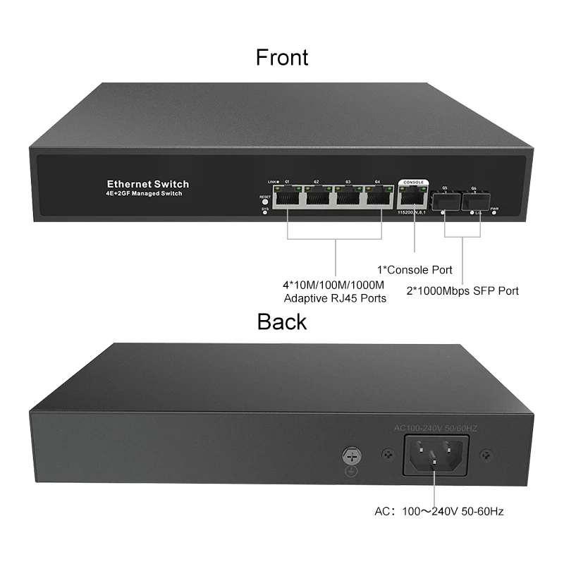 ONTi-conmutador Ethernet Gigabit completo, conmutador gestionado, 4E, 2GF, L2