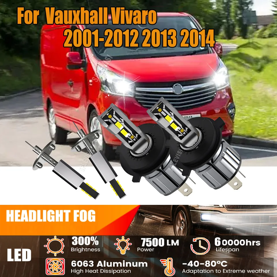 

H4 472 448 LED Headlight Automotive Replace For Vauxhall Vivaro 2001 2002 2003 2004 2005 2006 2007 2008 2009 2010 2011 2012-2014