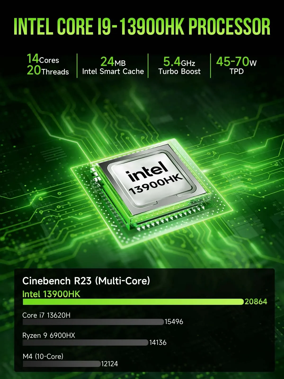 GMKtec K10 NucBox كمبيوتر صغير Intel i9-13900HK DDR5 WiFi 6 BT5.2 Windows 11 Pro PCIe NVMe M.2 2280 HDMI2.0 كمبيوتر ألعاب مكتبي #4