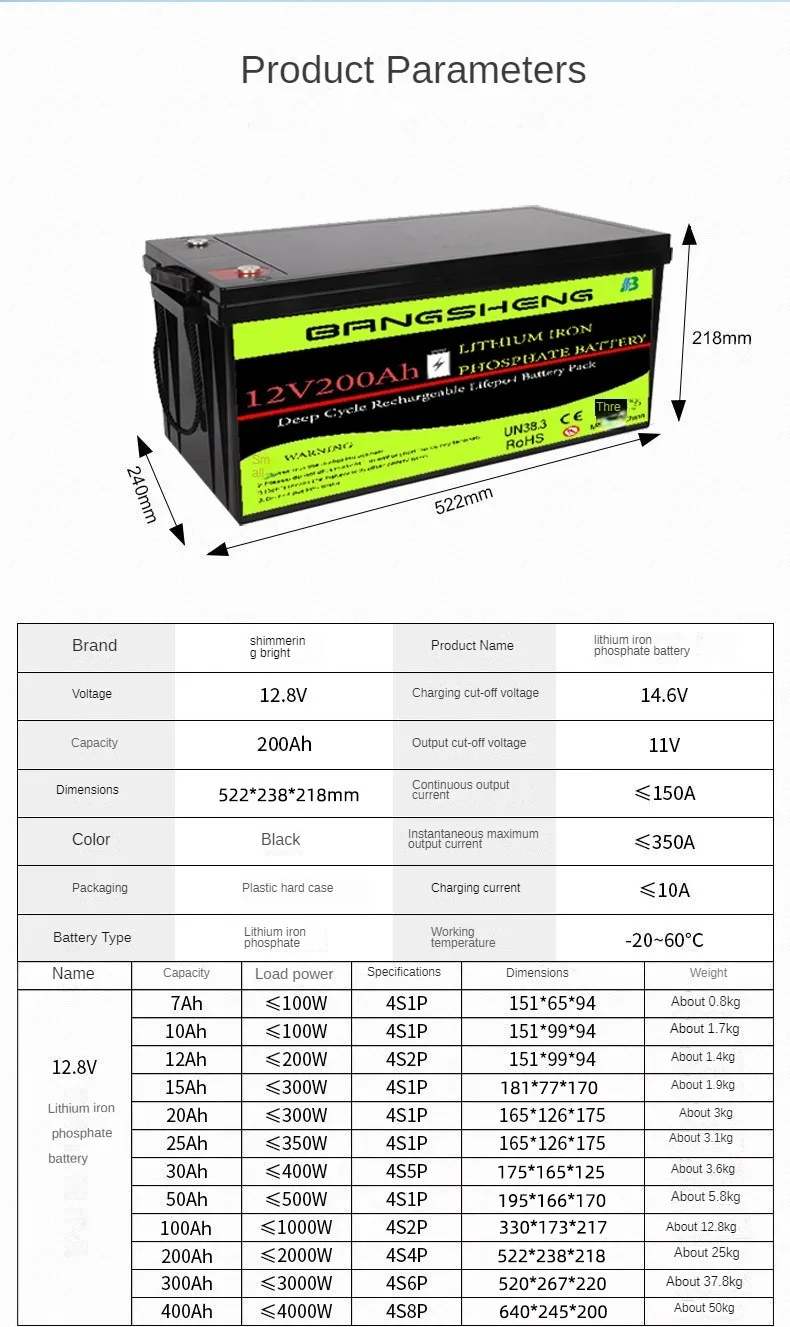 12V 24V LiFePo4 100Ah 200Ah Battery Pack Lithium Iron Phosphate Batteries Built-in BMS For Solar Boat RV Golf Cart Backup Power