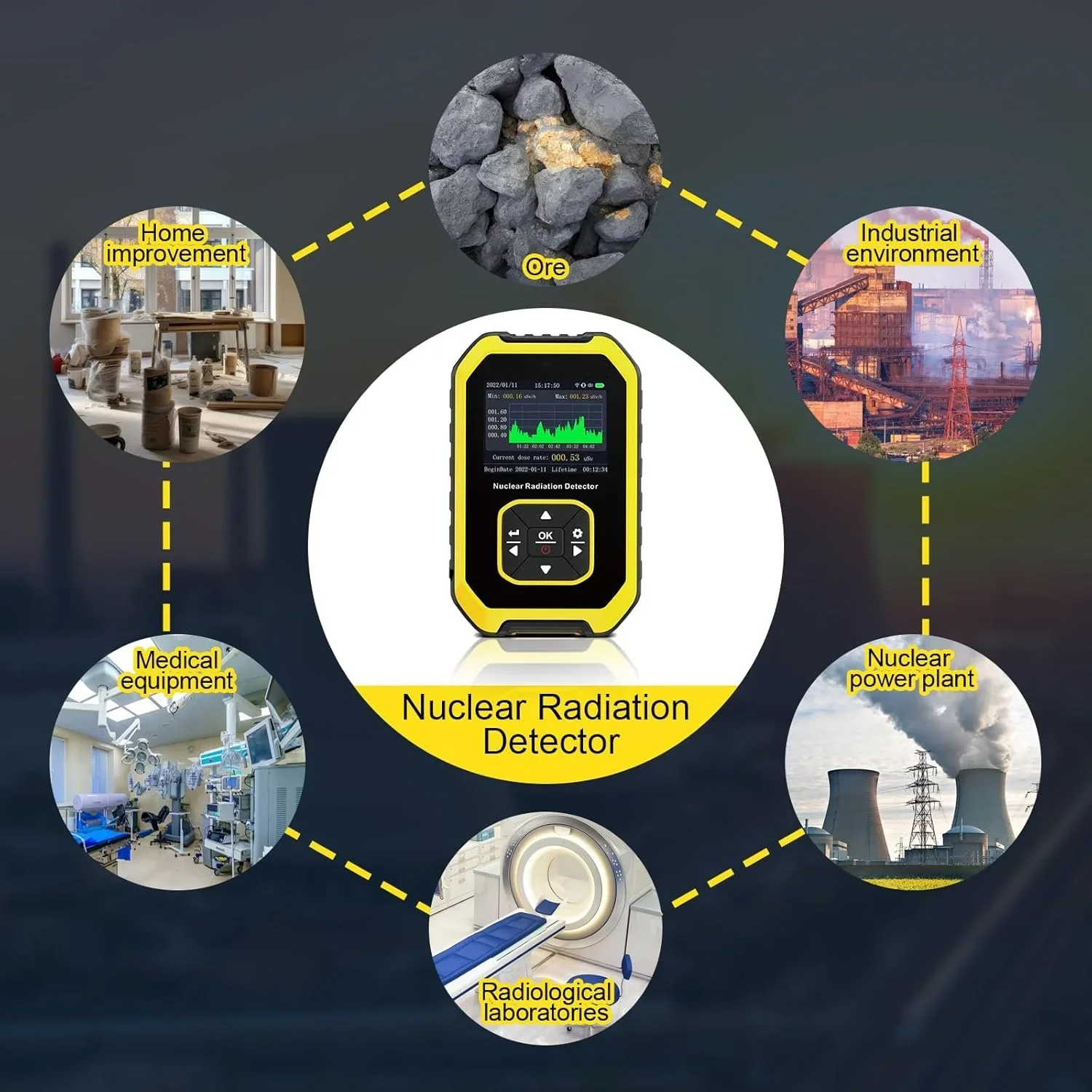 Portable Geiger Counter Nuclear Radiation Detector Personal Dosimeter X-ray γ-ray β-ray Radioactivity Tester Marble Detector image 4