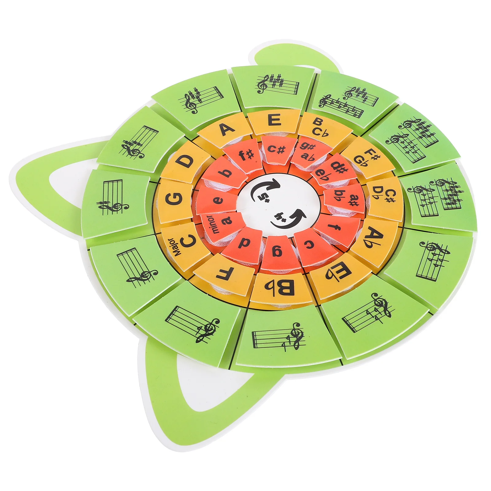 

1Set Music Education Cards Circle of Fifths Wheel Rhythm Flashcards Piano Notes Chart for Kids Beginners Piano Learning