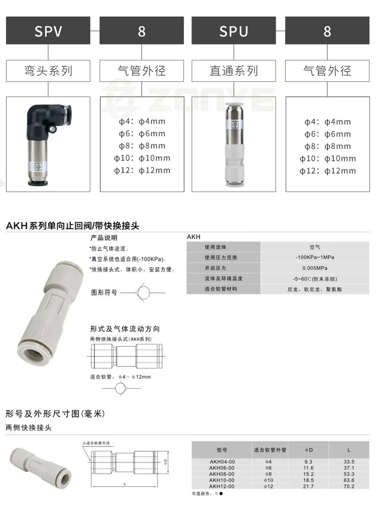 4 6 8 10 12mm AKH SPU SPV One-way Non Return Check Valve Pneumatic Air Fitting Push in Connect Straight Elbow AKH08-00 SPV