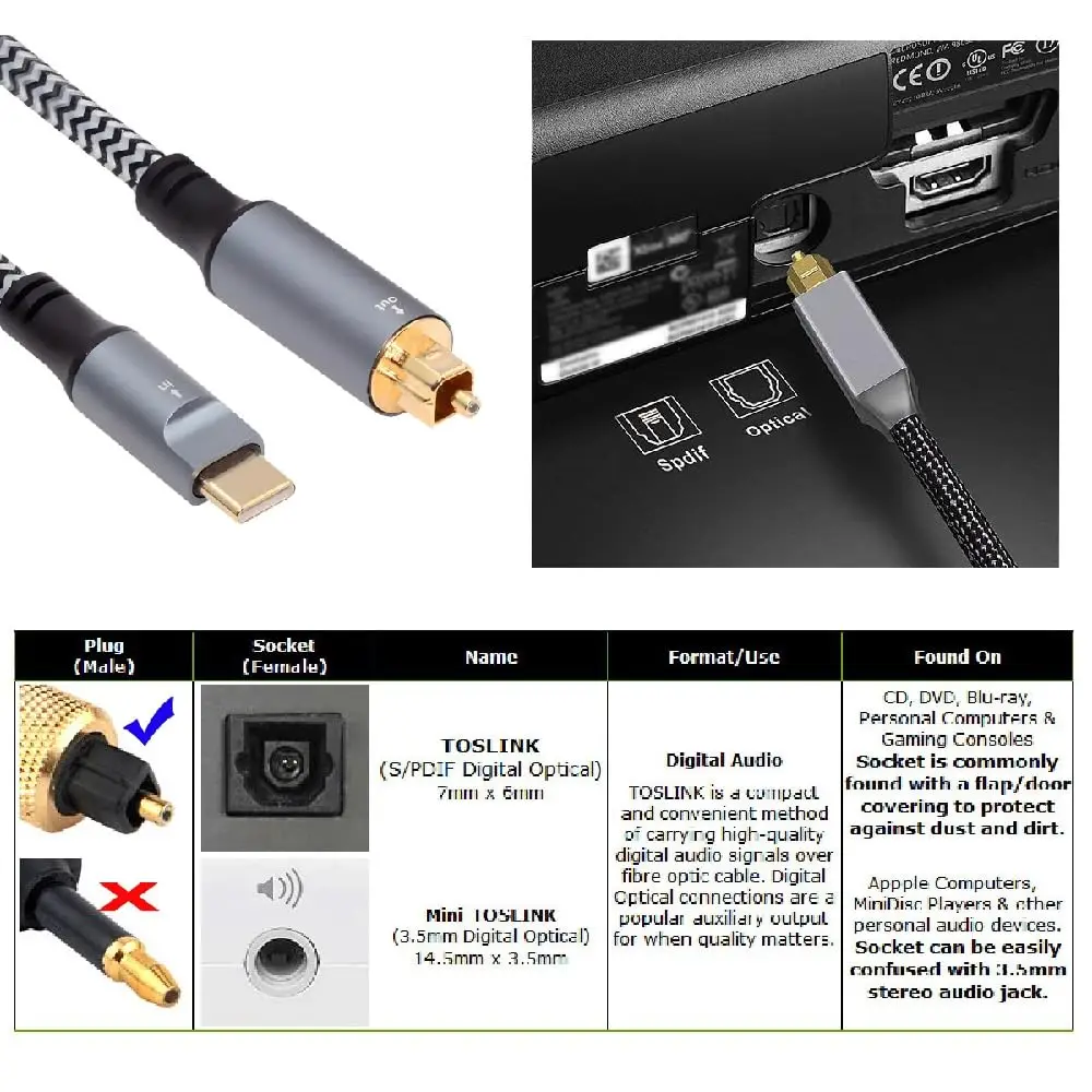 3.94FT 5.9FT 9.9FT 14.76FT USB-C Male to TOSLINK Fiber Optic Male Supports Digital Audio Output In USB-C Devices SPDIF