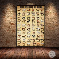 Vintage Horse Knowledge Horse Breeds of The World  Aniaml Art Poster Canvas Painting Wall Prints Picture Living Room Home Decor