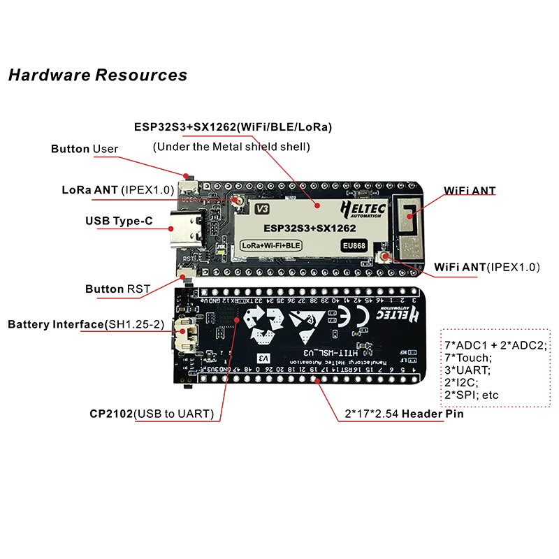 Heltec Wireless Stick Lite suporta conexões Bluetooth WiFi e LoRa com ESP32-S3FN8 e SX1262