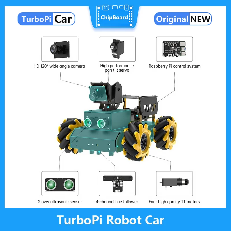 TurboPi Omnidirectional Mecanum Wheels Robot Car Kit for Raspberry Pi with Camera Open Source Python for Beginners