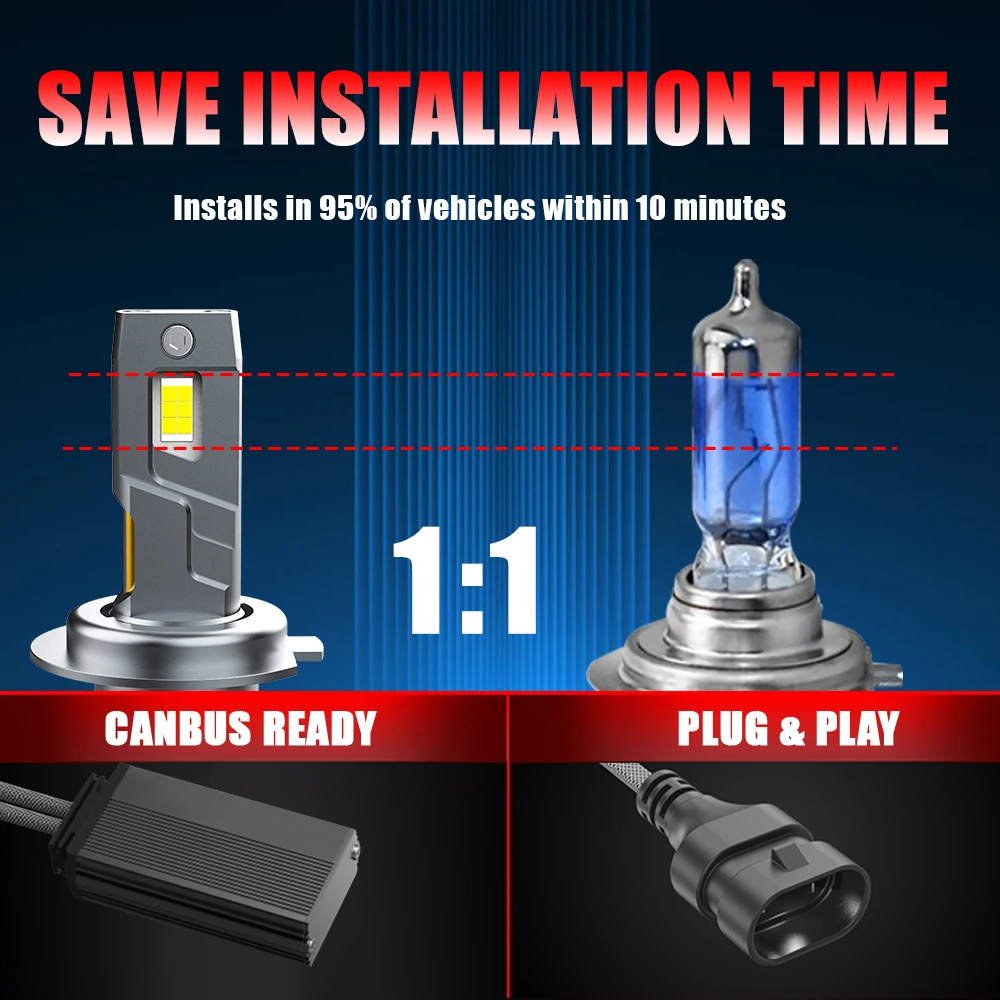 H4 LED 헤드라이트 전구 플러그 앤 플레이 9000000LM 1:1 미니 H7 LED 자동차 램프 CANBUS H1 H9 9005 9006 9012 팬 포함 자동 안개등 6000K