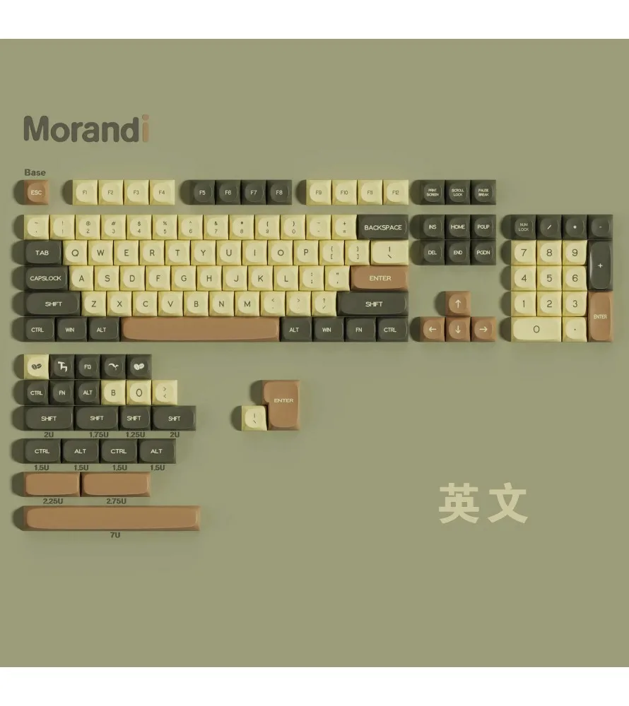 Keycaps Keyboard caps Phonetic Arabic Korean German French Brazilian Russian Keycaps PBT Sublimation