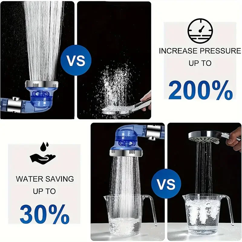 New 3-mode Negative Ion Booster Filter Shower Head One-button Water Stop Handheld Water-saving Bathroom Accessories Set
