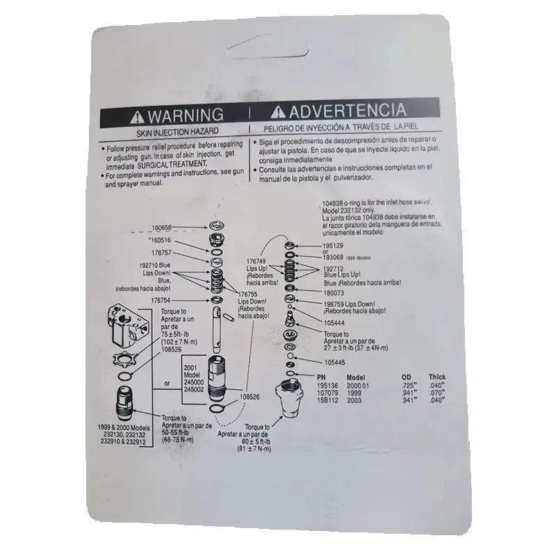 High pressure airless spray pump spare parts 248213 airless spray repair kit GRC 1095 5900 1595 10000 MARK V