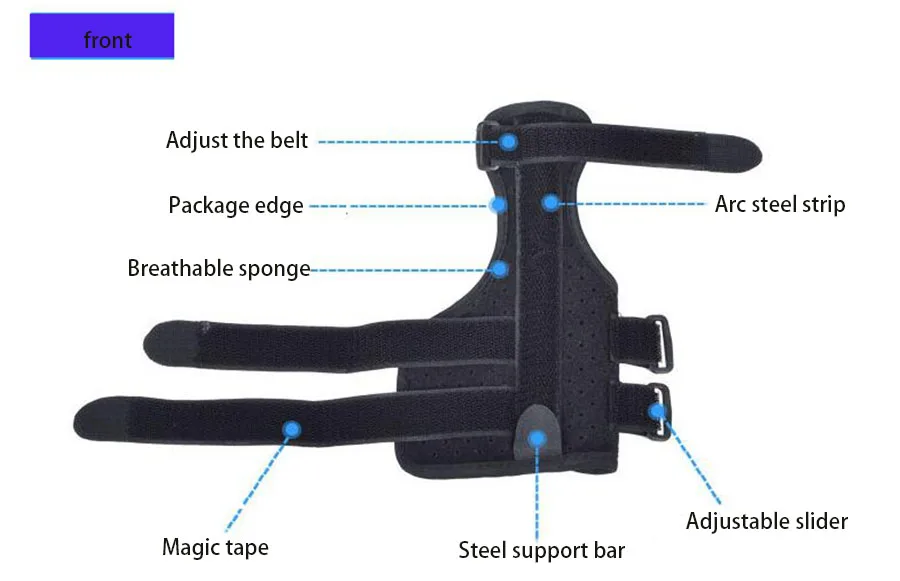 HANRIVER قطعة واحدة في أساور معصم التهاب غمد الوتر والتهاب الإبهام وكسور ثابتة مع