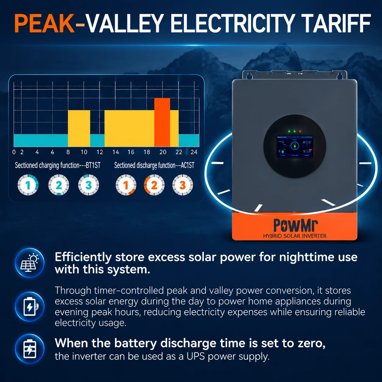 PowMr 12.5KW 8KW 分割相インバーター 110 - Drone Solar Charger のレビューと価格