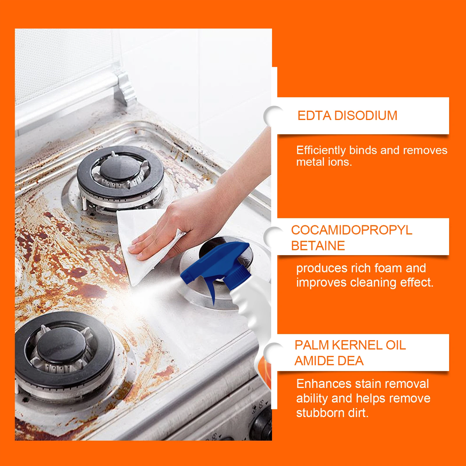 Kitchen Degreaser Spray Multi- - огляд і ціна Commercial Kitchen Grease Cleaner