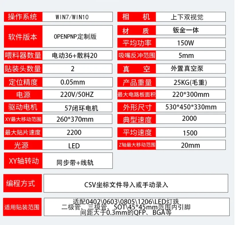 V5 Chip Mounter Vision Patch Machine Research and Development of PCB Proofing T2 Small Desktop Openpnp Automatic Double