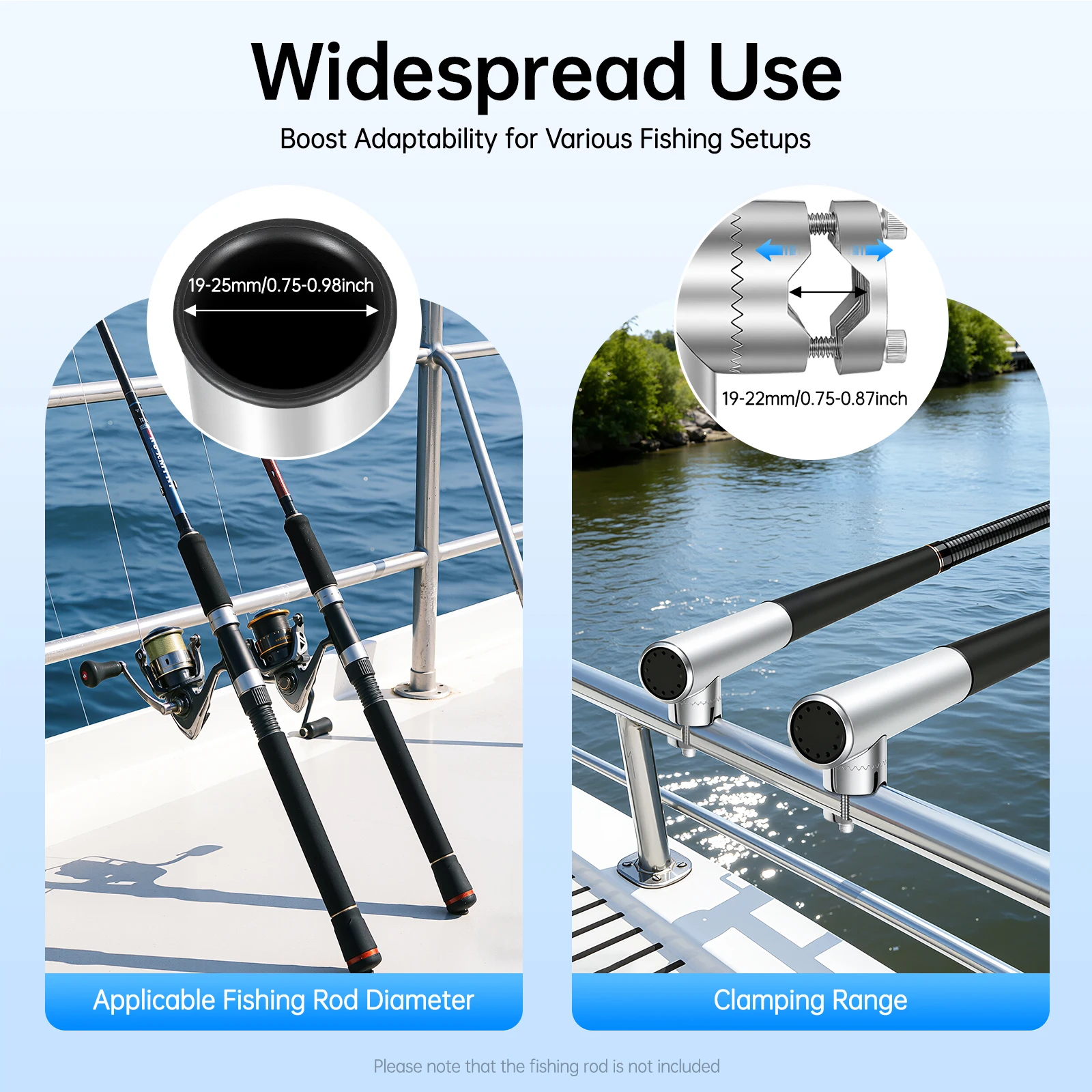 2 Stück Marine-Angelrutenhalter 19-25MM Angelrutenhalter aus Edelstahl, PVC für Yachten Boote 360° ° Anpassung – Detail 5