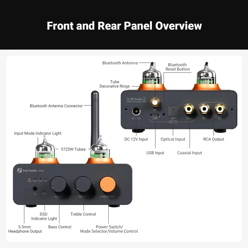 Fosi Audio GR40 Bluetooth USB DAC مضخم ضوت سماعات الأذن أنبوب Preamp ومضخم سماعة الرأس مع أنابيب 5654 وات مدمجة مع V3، ZA3